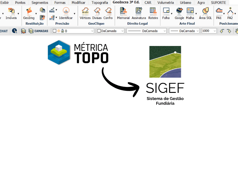 Ferramentas do <br> Métrica TOPO para Geo